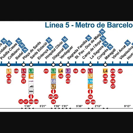 Natura Fira Barcelona Διαμέρισμα *